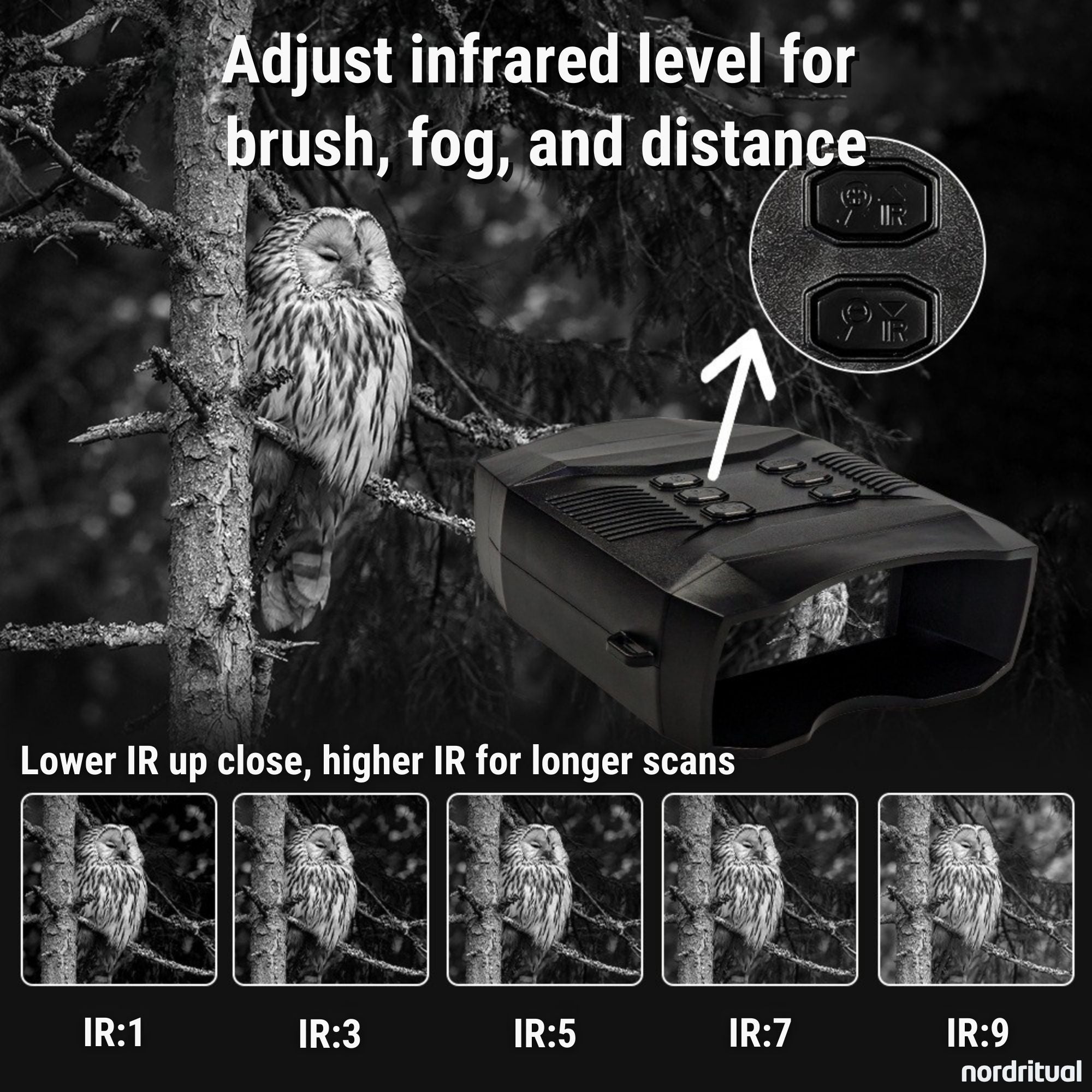 Nordritual NightRanger 5K - Night Vision Binoculars