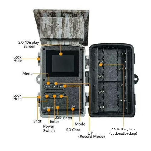 Nordritual 4K Solar Trail Camera