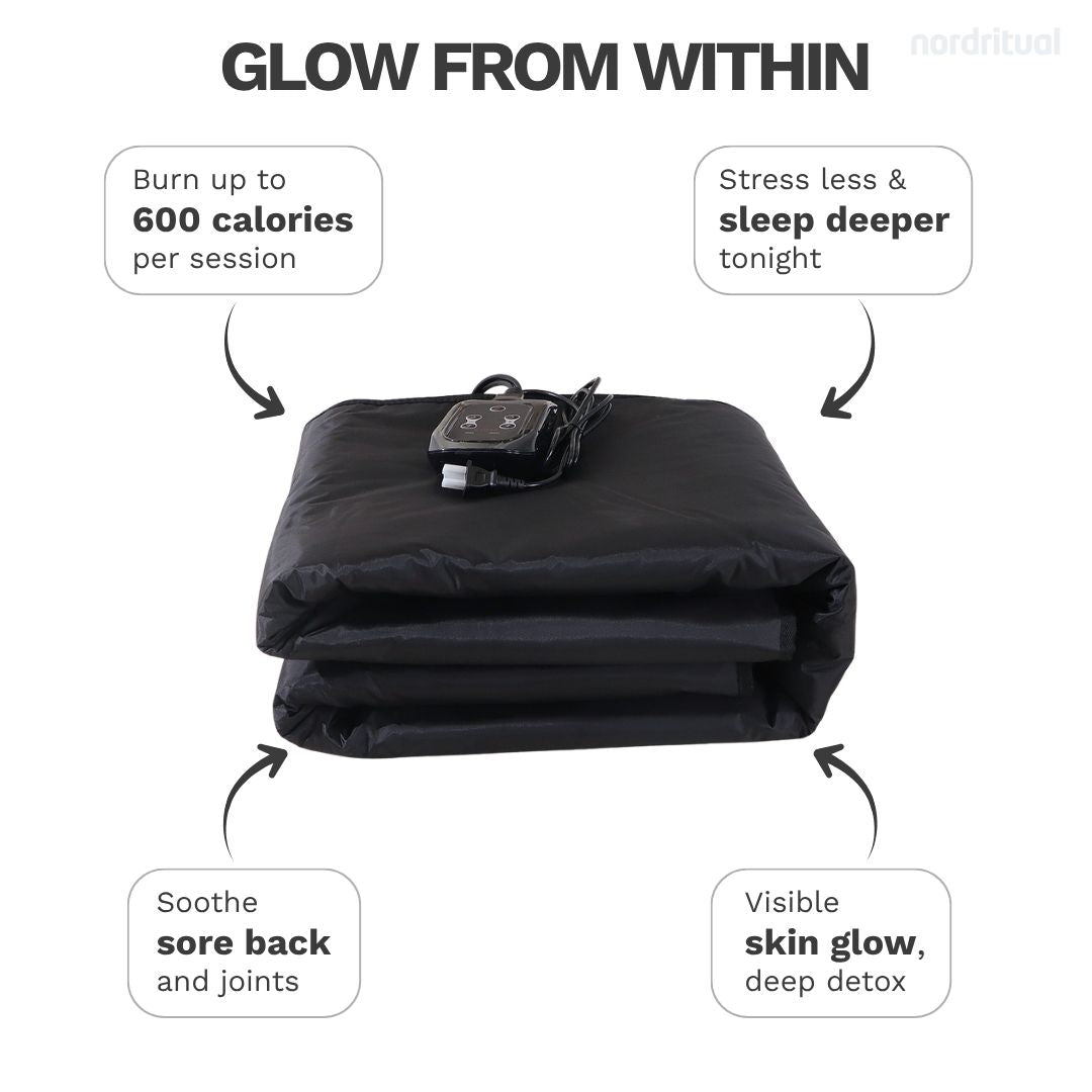 NORDRITUAL Infrared Sauna Blanket