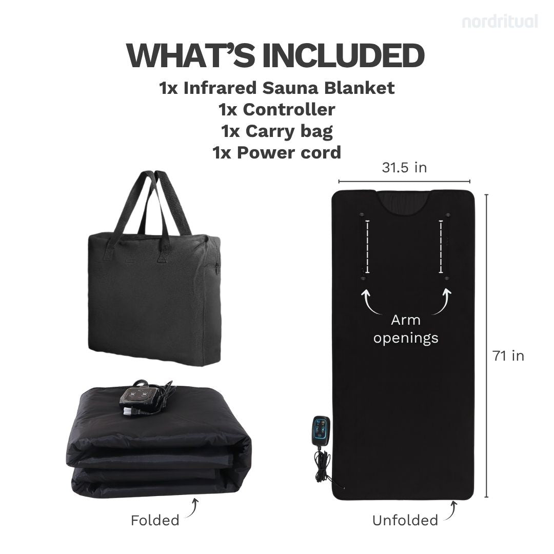 NORDRITUAL Infrared Sauna Blanket