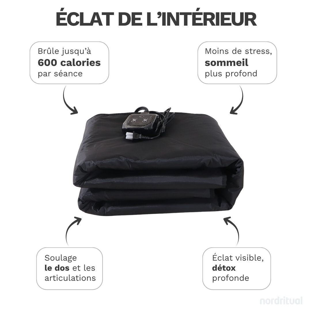 NORDRITUAL Couverture Sauna Infrarouge