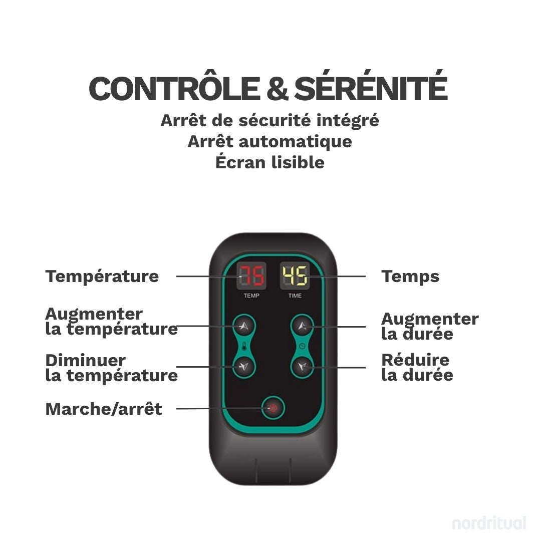 NORDRITUAL Couverture Sauna Infrarouge