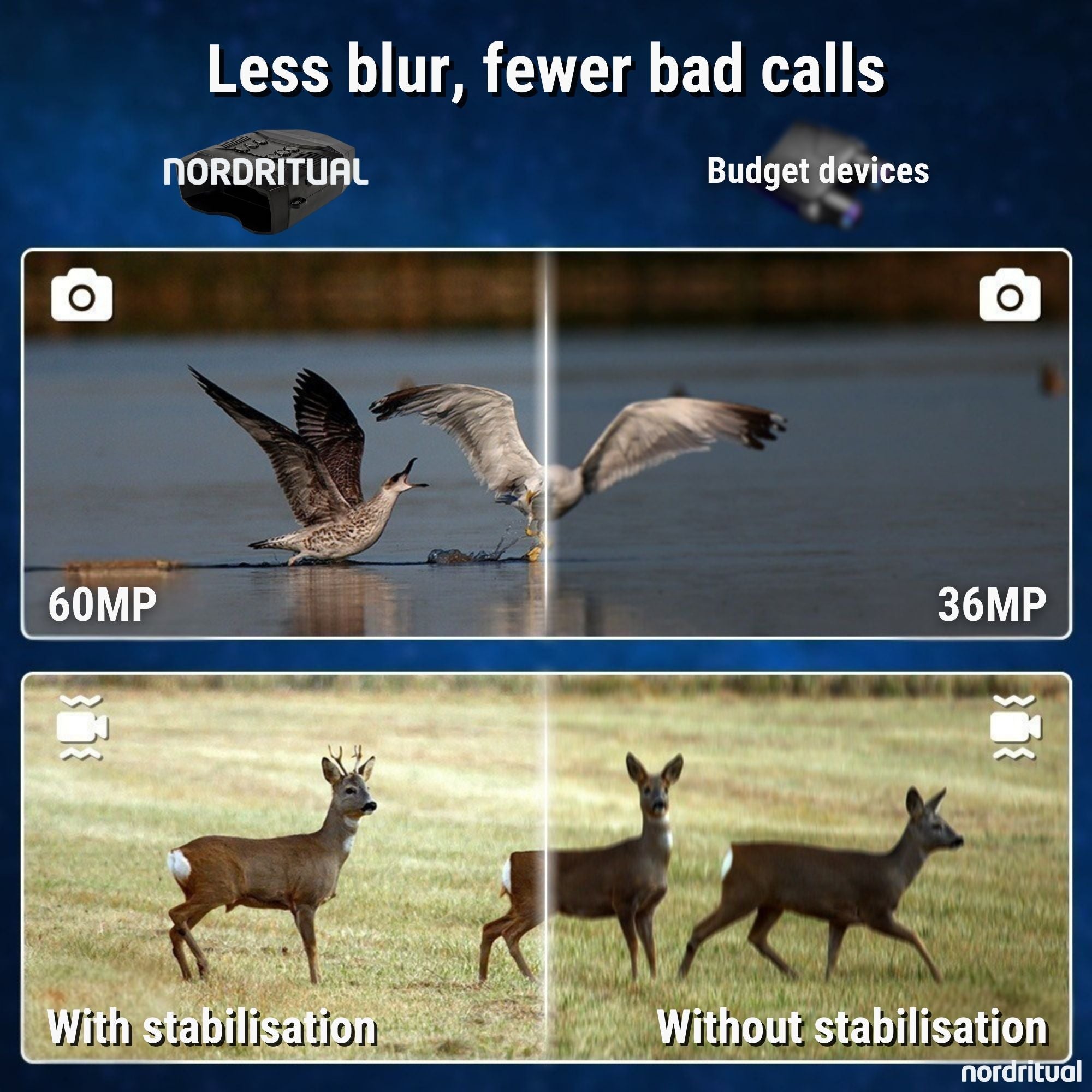 Nordritual NightRanger 5K - Night Vision Binoculars