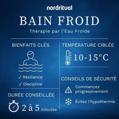 Bain froid portable