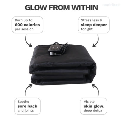 NORDRITUAL Infrared Sauna Blanket