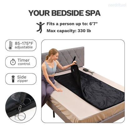 NORDRITUAL Infrared Sauna Blanket
